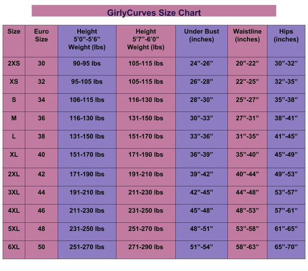 Curve size 2025